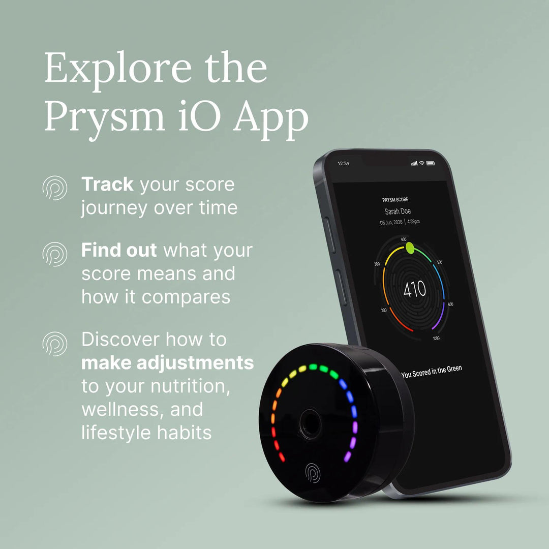 Prysm iO – Slide 7