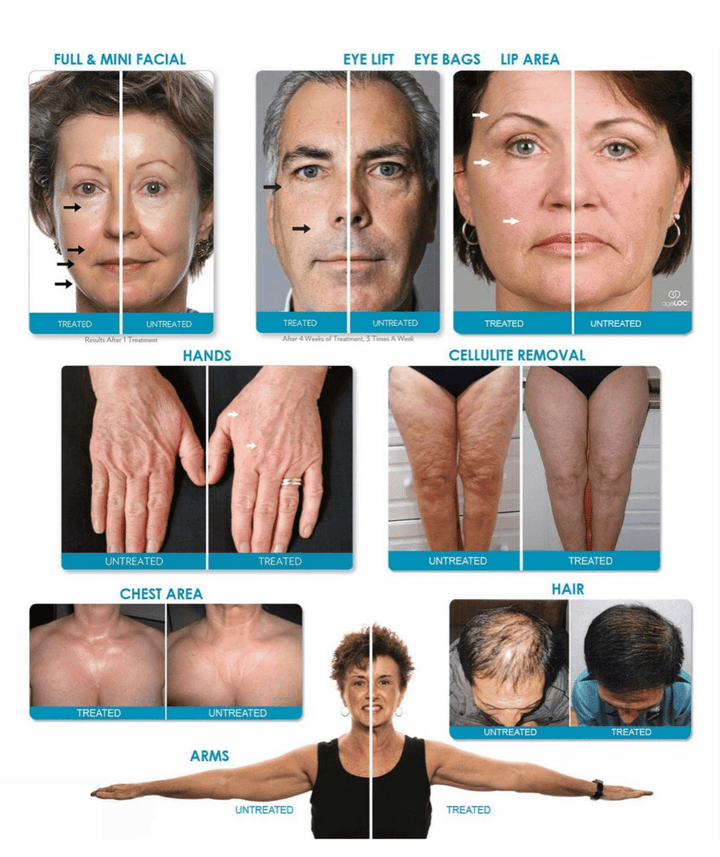 ageLOC Galvanic Spa System Gen III