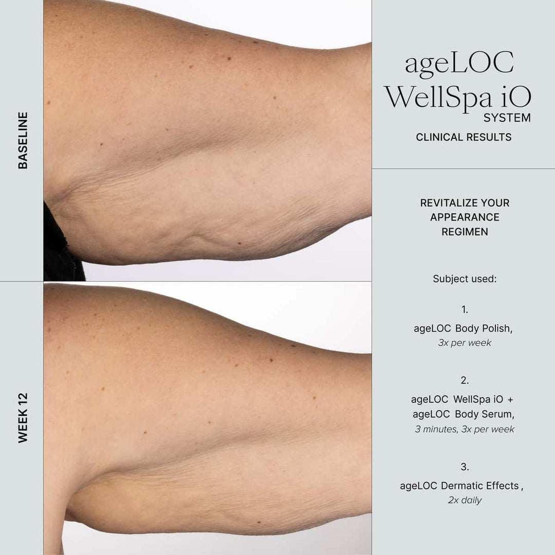 ageLOC WellSpa iO Essential System