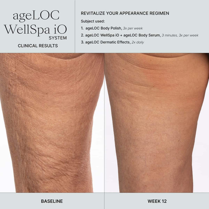 ageLOC WellSpa iO Essential System