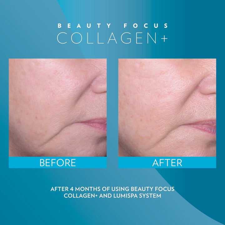 Beauty Focus Collagen+