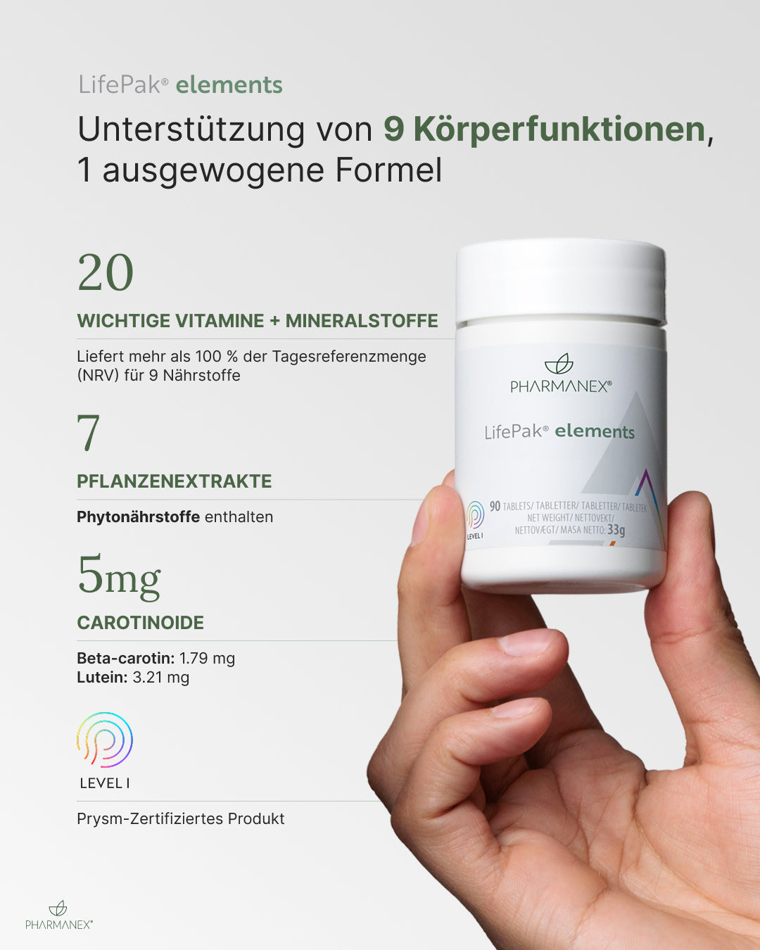 LifePak Elements – Formel