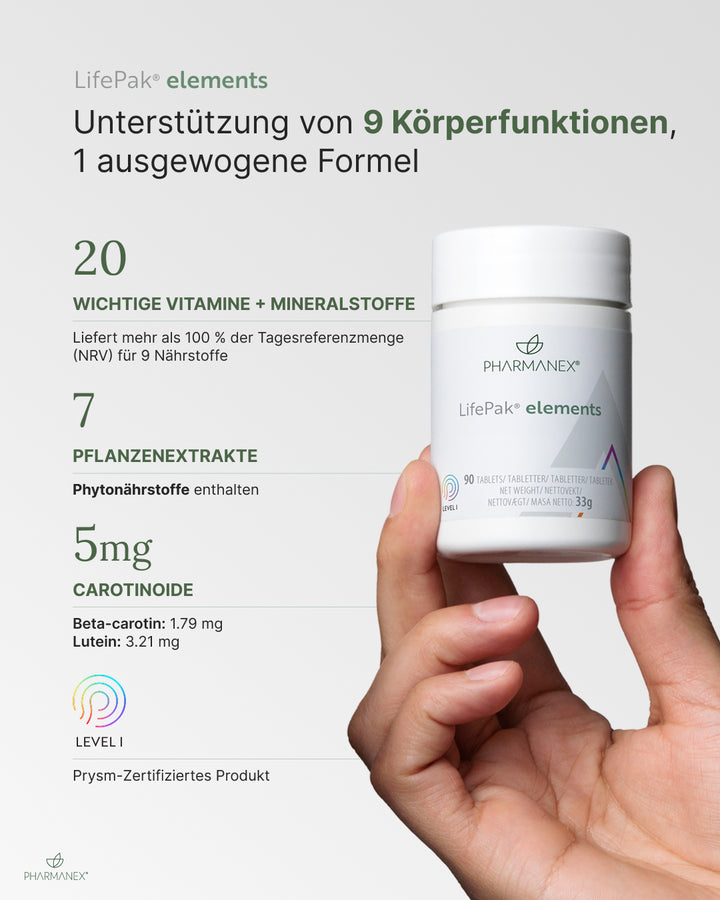 LifePak Elements – Formel